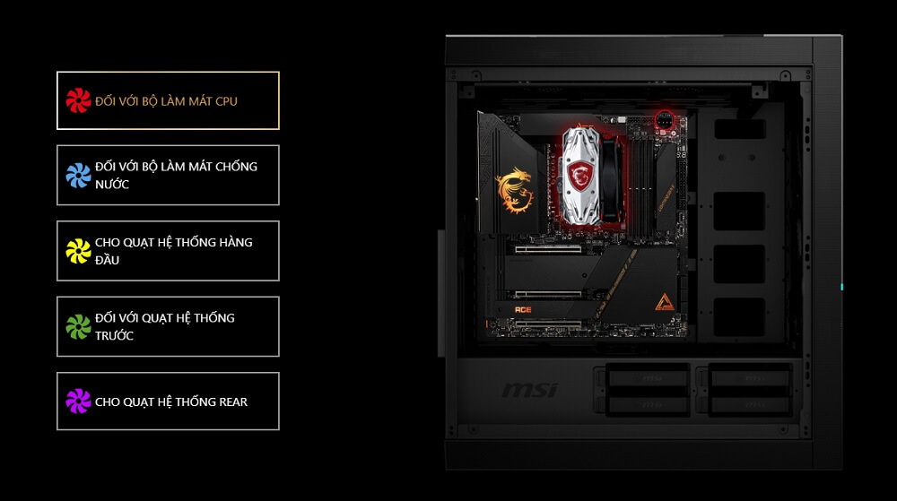 Mainboard MSI MEG X670E ACE DIY 2.0