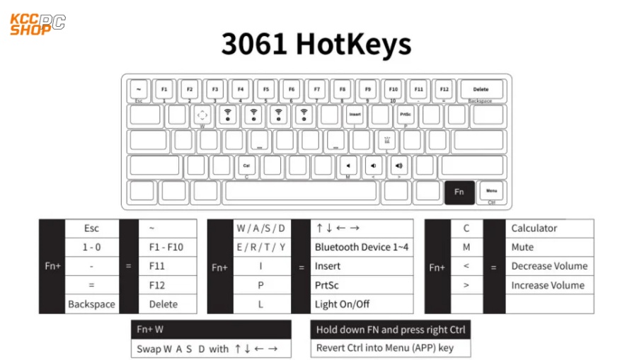  AKKO 3061S Neon RGB