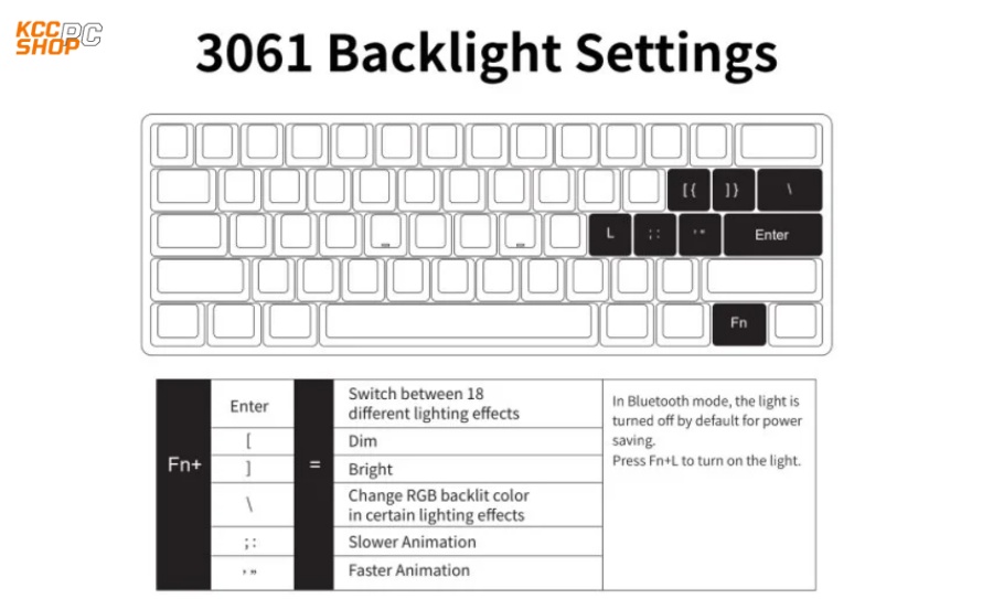  AKKO 3061S Neon RGB