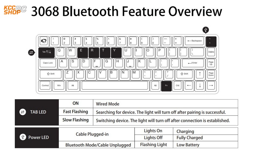 Bàn phím cơ AKKO 3068 v2 World Tour Tokyo R2 RGB – Bluetooth 5.0 (Gateron switch / Foam tiêu âm / Pre-Lubed)