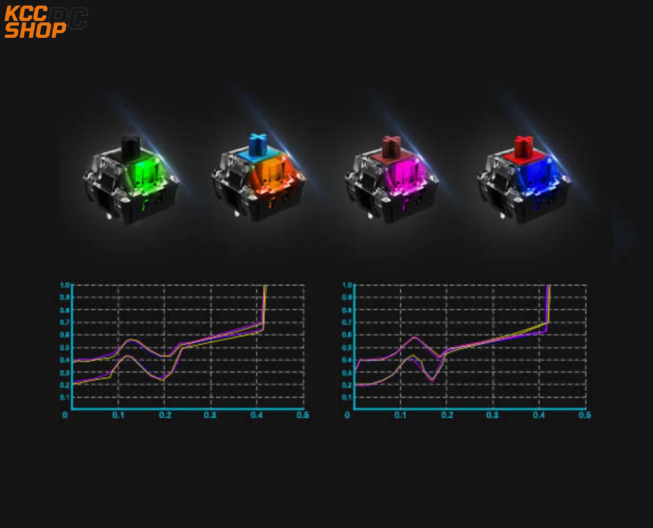 àn phím cơ gaming RAPOO V500Pro US BLACK