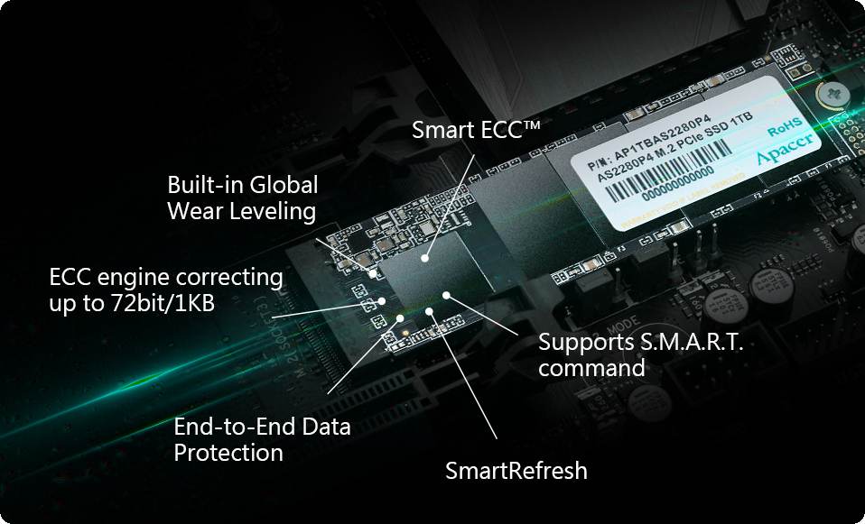 Ổ cứng SSD Apacer AS2280P4 256GB