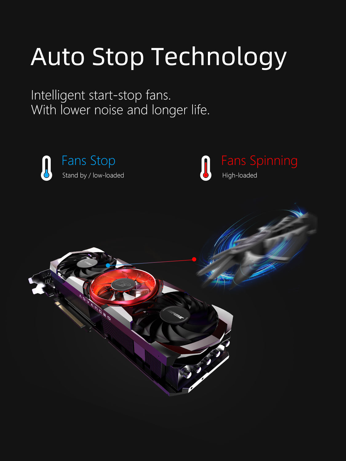 ColorFul iGame RTX 3090 Advanced OC-V