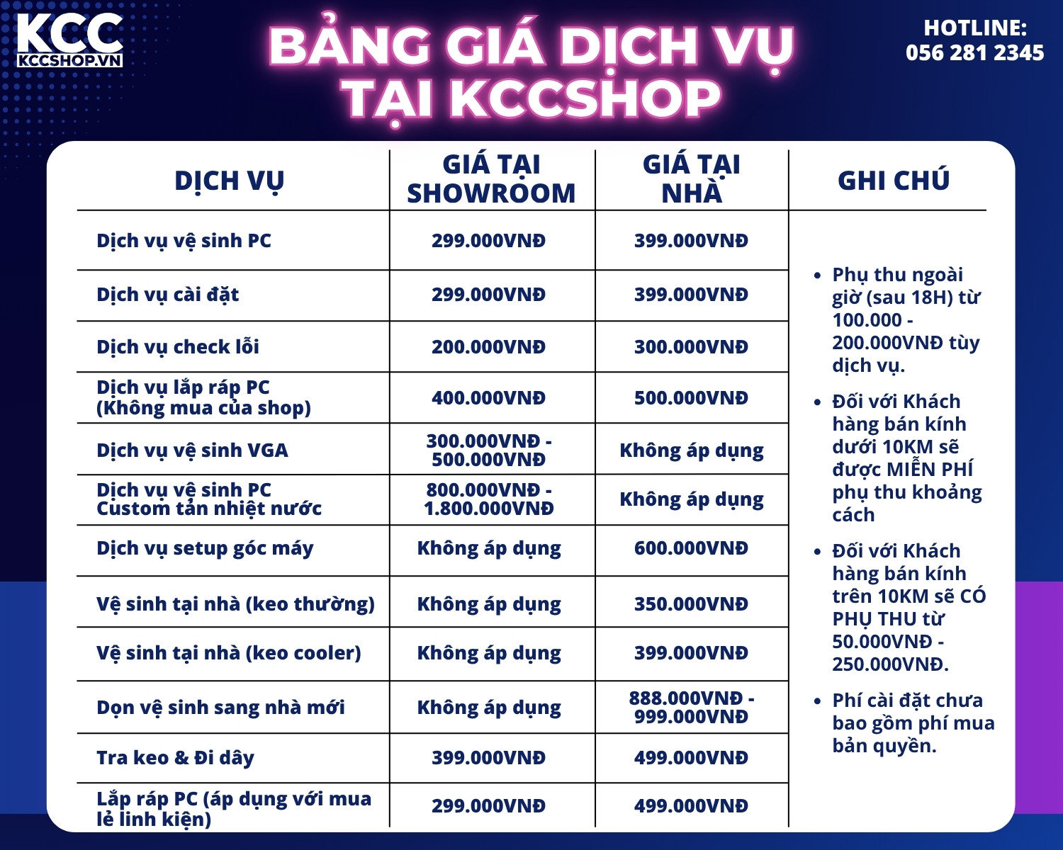 Bảng dịch vụ tại nhà