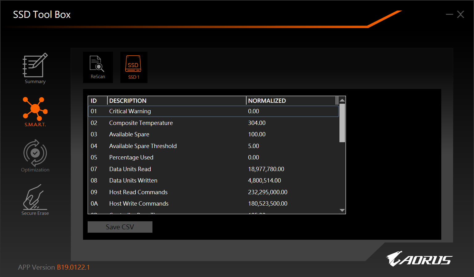 ổ cứng SSD Gigabyte AORUS 500GB