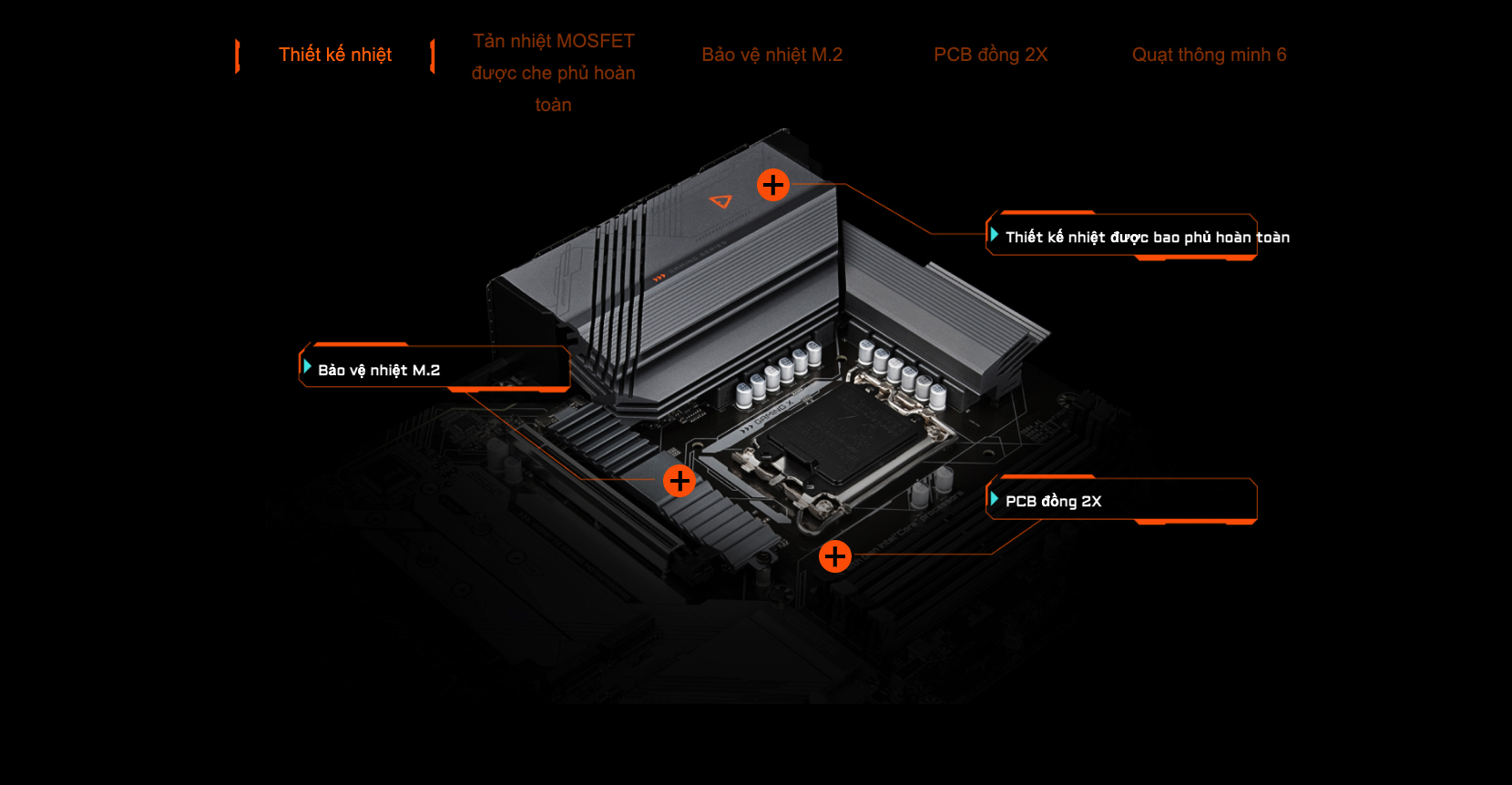 Mainboard Gigabyte B660 GAMING X DDR4