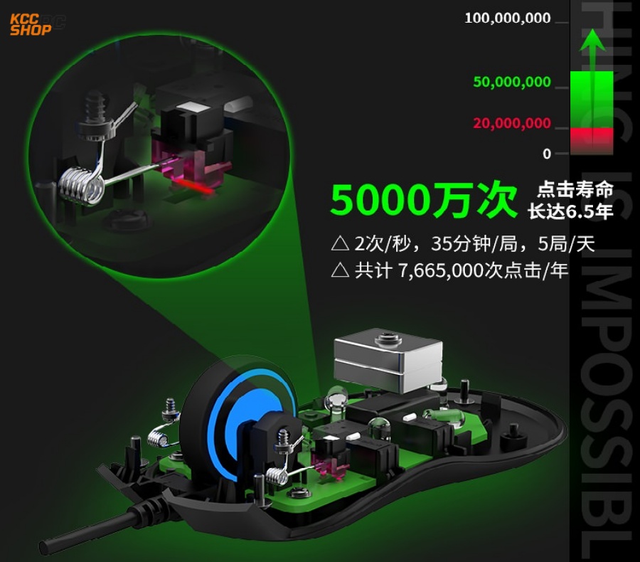 Chuột Fuhlen Nine Series G90S Gaming Black USB