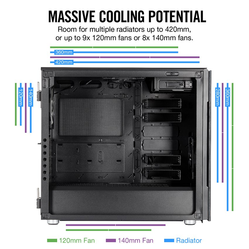 Vỏ Case Corsair  678C TG (Mid Tower/Màu Đen) - CC-9011167-WW