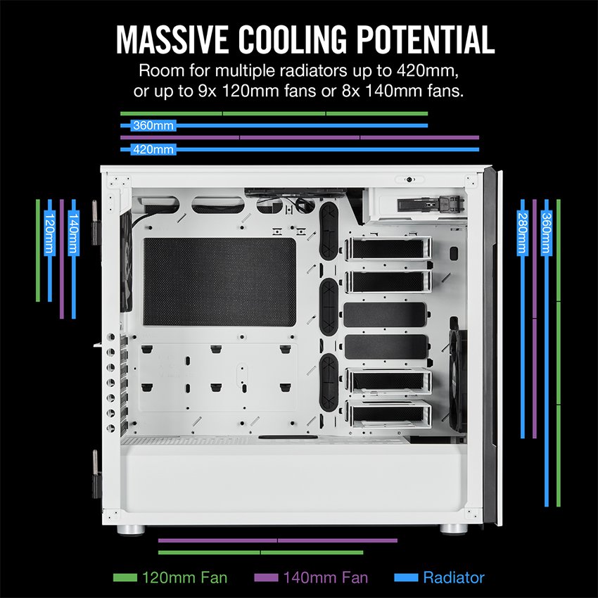 Vỏ Case Corsair  678C TG (Mid Tower/Màu Trắng) - CC-9011170-WW
