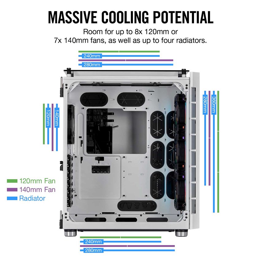 Vỏ Case Corsair  680X RGB TG (Mid Tower/Màu Trắng) - CC-9011169-WW